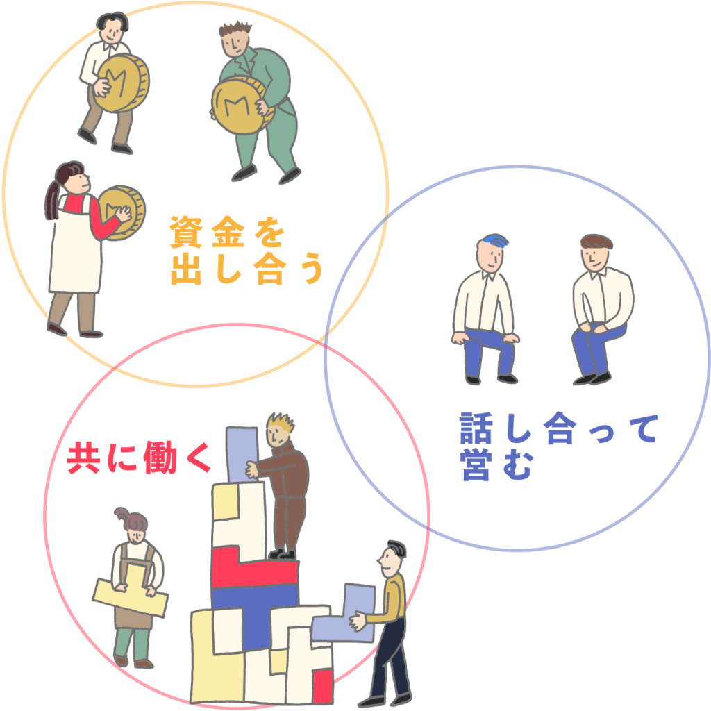 労働者協同組合法とは 知りたい 労働者協同組合法